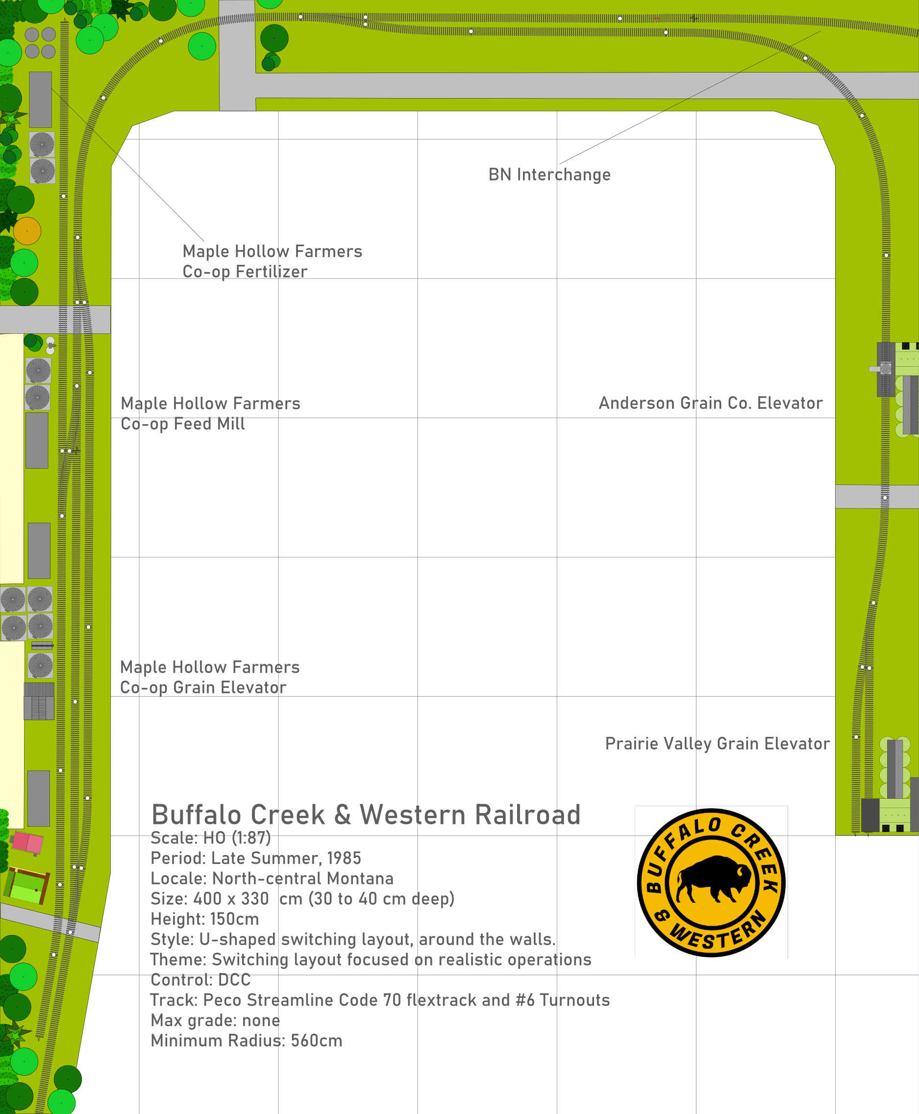 Buffalo Creek & Western track plan