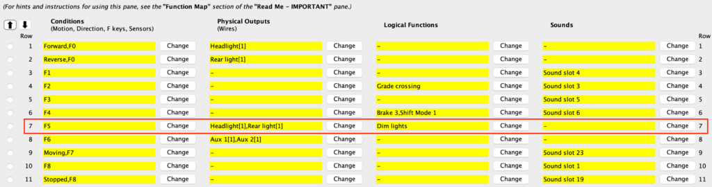 DecoderPro Function Map