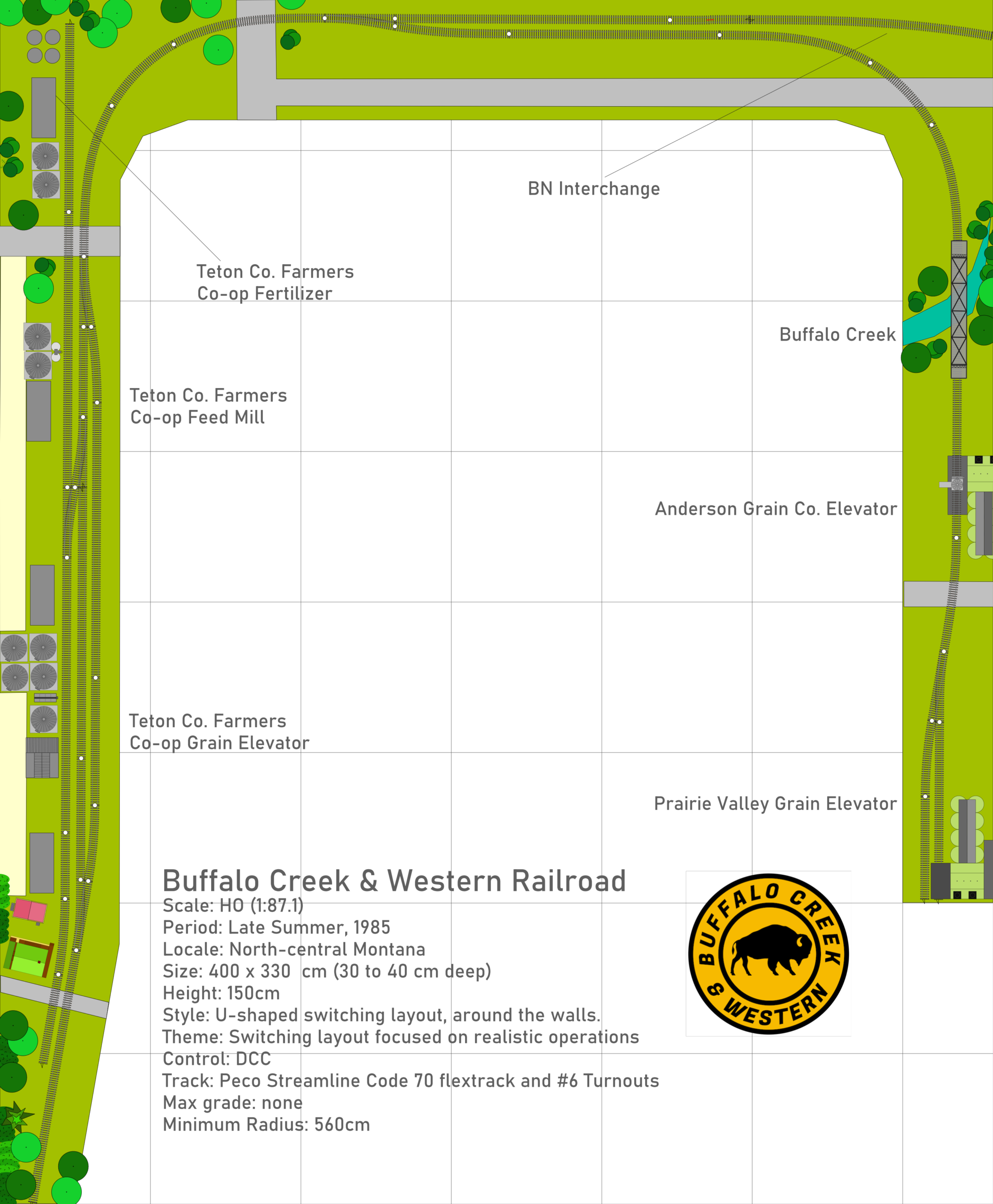 Buffalo Creek & Western trackplan